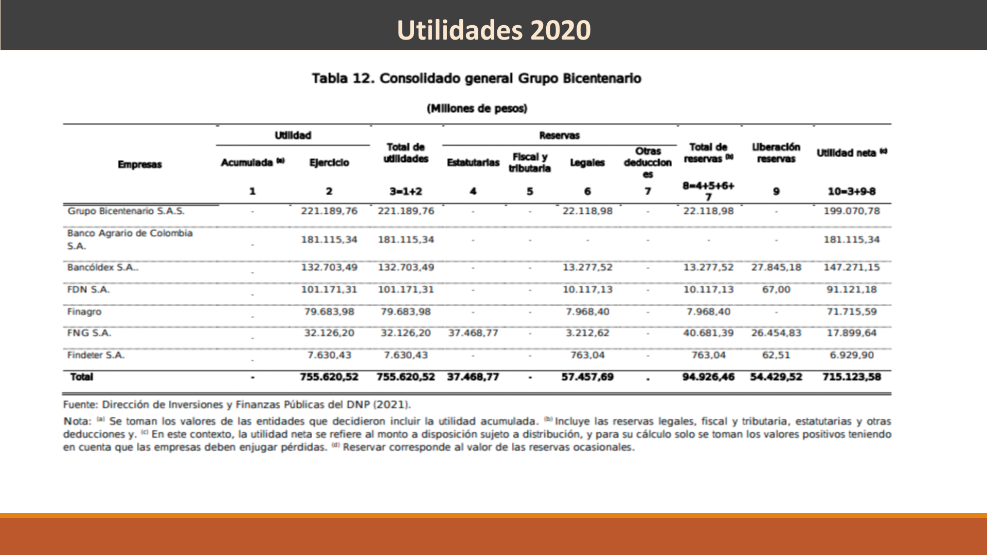 Slide9
